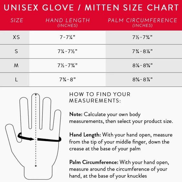 Sheepskin Mittens